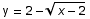 y = 2 - (x - 2)^(1/2)